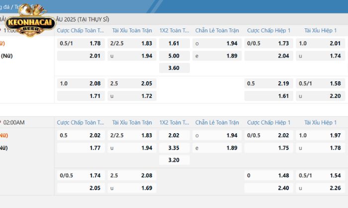Keonhacai đa dạng về hệ thống kèo đáp ứng mọi yêu cầu của cược thủ Keonhacai đa dạng về hệ thống kèo đáp ứng mọi yêu cầu của cược thủ
