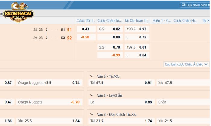 Thời điểm cá cược có ảnh hưởng lớn đến tỷ lệ soi kèo nhà cái thành công Thời điểm cá cược có ảnh hưởng lớn đến tỷ lệ soi kèo nhà cái thành công