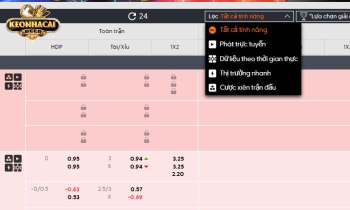 Kèo Nhà Cái luôn cập nhật đầy đủ các loại kèo cho anh em yêu thích cá cược Kèo Nhà Cái luôn cập nhật đầy đủ các loại kèo cho anh em yêu thích cá cược